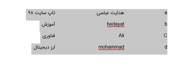 حذف جدول در ورد بدون حذف متن