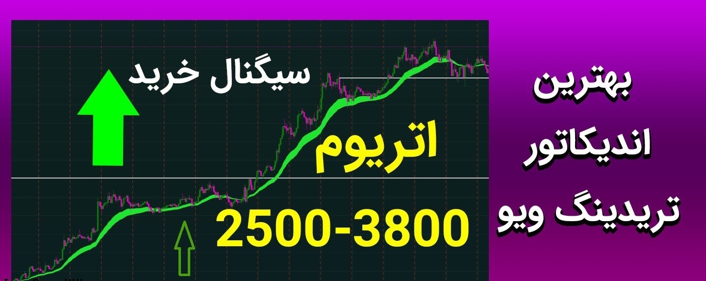 اندیکاتور